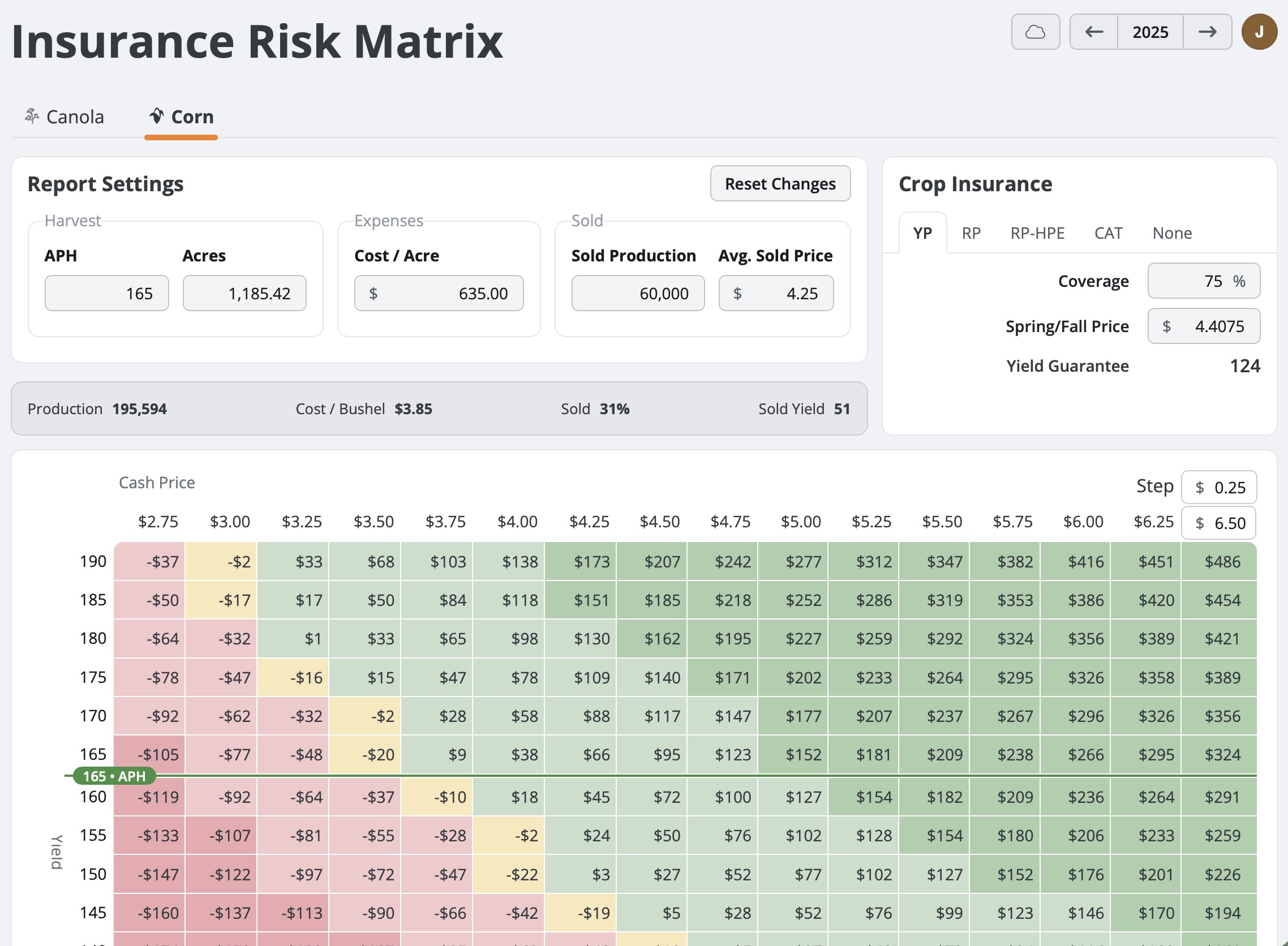 Insurance Risk Matrix — see your profitability across yield and price scenarios